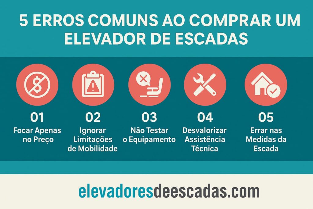 Erros na compra de elevador de escadas